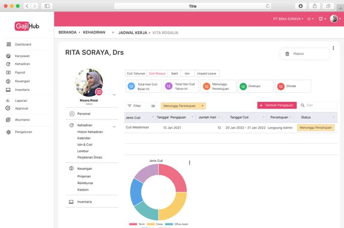 pengelolaan karyawan mudah dengan GajiHub